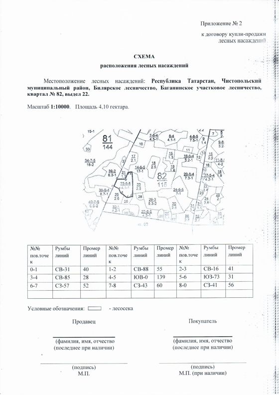 Право на заключение договора купли-продажи лесных насаждений для субъектов малого и среднего предпринимательства  расположенных на территории Республики Татарстан