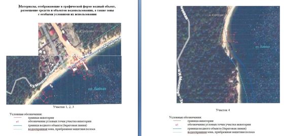 Приобретение права на заключение договора водопользования