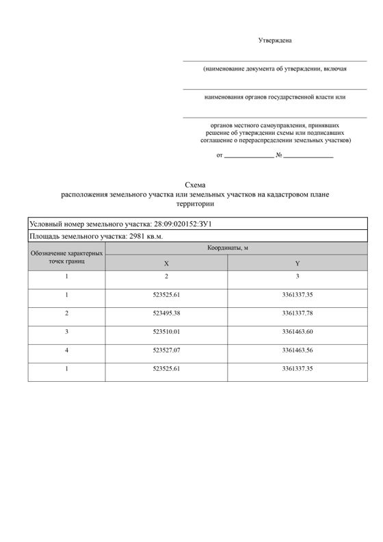 Земельный участок для индивидуального жилищного строительства в кадастровом квартале 28:09:020152, площадью – 2981 кв.м., местоположение: Российская Федерация, Амурская обл., Белогорский м.о., с. Васильевка, из категории земель «земли населенных пунктов», цель предоставления – для ИЖС