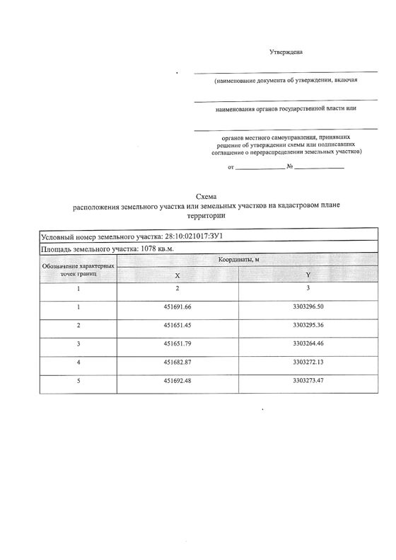 Информация о праве граждан или крестьянских (фермерских) хозяйств, заинтересованных в предоставлении земельного участка, подавать заявления о намерении участвовать в аукционе  на право заключения договора аренды земельного участка
