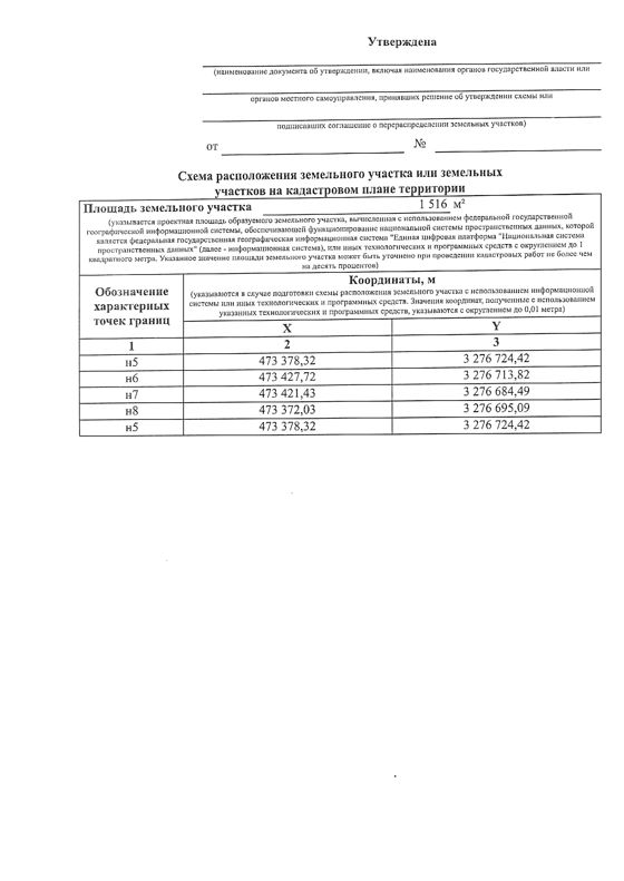 Информация о праве граждан или крестьянских (фермерских) хозяйств, заинтересованных в предоставлении земельного участка, подавать заявления о намерении участвовать в аукционе на право заключения договора аренды земельного участка