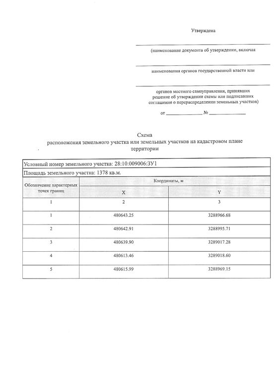 Информация о праве граждан или крестьянских (фермерских) хозяйств, заинтересованных в предоставлении земельного участка, подавать заявления о намерении участвовать в аукционе  на право заключения договора аренды земельного участка