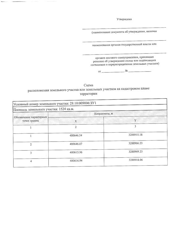 Информация о праве граждан или крестьянских (фермерских) хозяйств, заинтересованных в предоставлении земельного участка, подавать заявления о намерении участвовать в аукционе  на право заключения договора аренды земельного участка.
