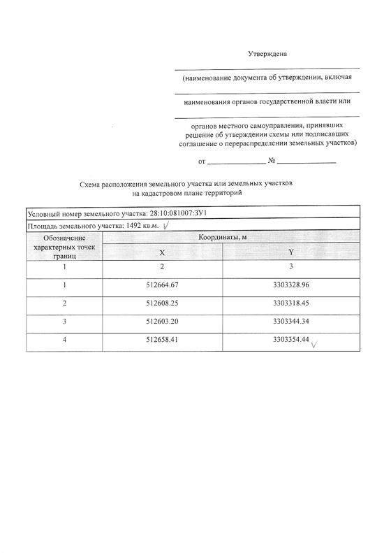 Информация о праве граждан или крестьянских (фермерских) хозяйств, заинтересованных в предоставлении земельного участка, подавать заявления о намерении участвовать в аукционе по продаже земельного участка