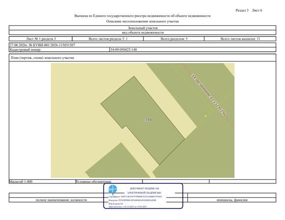 Право заключения договора аренды земельного участка
