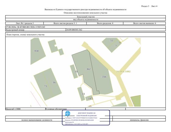 Право заключения договора аренды земельного участка