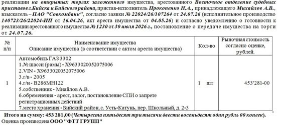 Лот№6 Автомобиль ГАЗ 3302 № шасси (рамы) - Х9633020052075006 VIN - X9633020052075006 г/в – 2005 г/н - В286МН122. Нач.цена 453281 руб. (Миайлов А.В., арест, залог, постановление СПИ о запрете регистрационных действий) (1230)